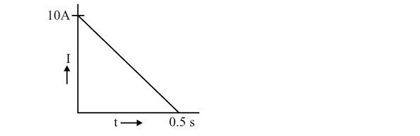 CBSE Class 12 Physics Sample Paper 2023-24 with Solution