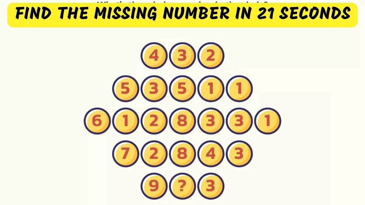 test your brain find the missing number. ​ 