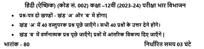 CBSE Class 12 Hindi Elective Course Structure