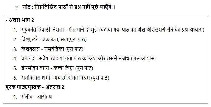 CBSE Class 12 Hindi Elective Deleted Syllabus 2023-24