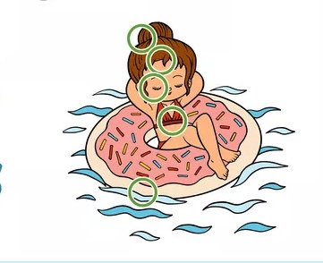 Spot the Difference solution