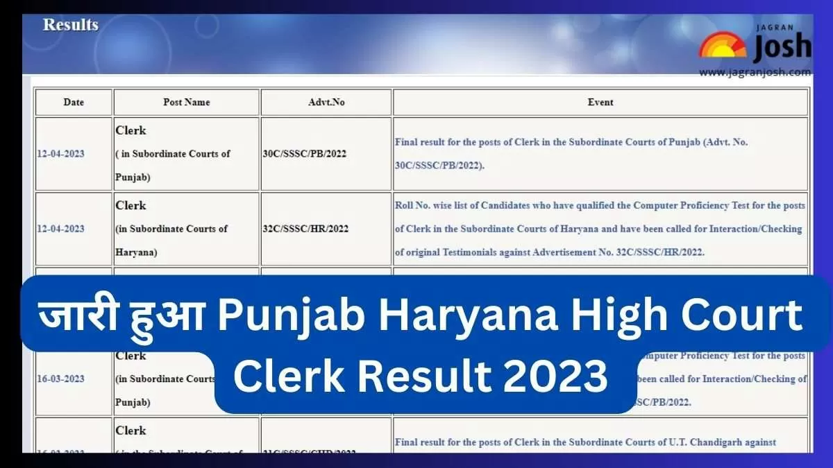 Punjab Haryana High Court Clerk Final Result 2023 , Sarkari Result 2023