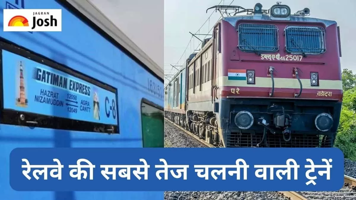 सबसे तेज चलने वाली ट्रेनें 