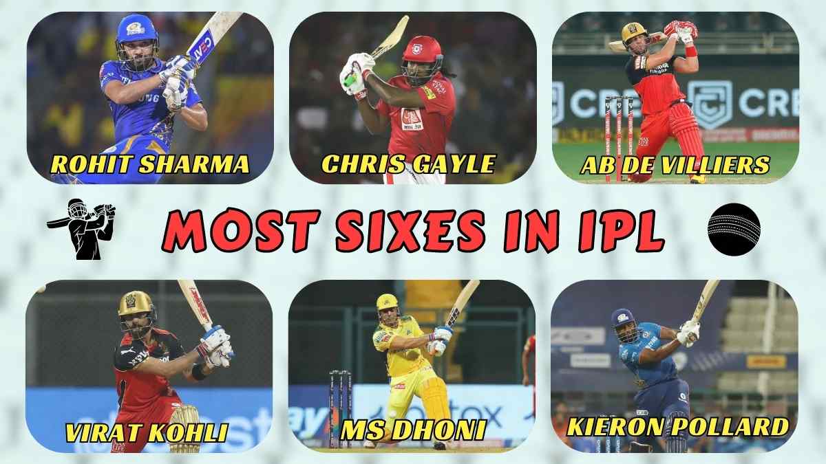Most sixes in IPL (2008 - 2023)