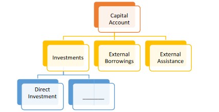 CBSE Economics Sample Paper Class 12 2023-24 with Solutions PDF ...