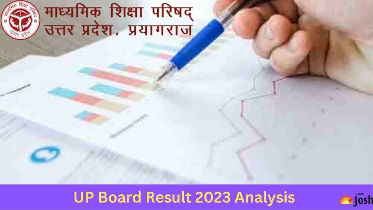 UP Board Result 2023 Declared: Top Highlights, Direct Server Result Links, Toppers, Pass Percentage and Overall Result Analysis 