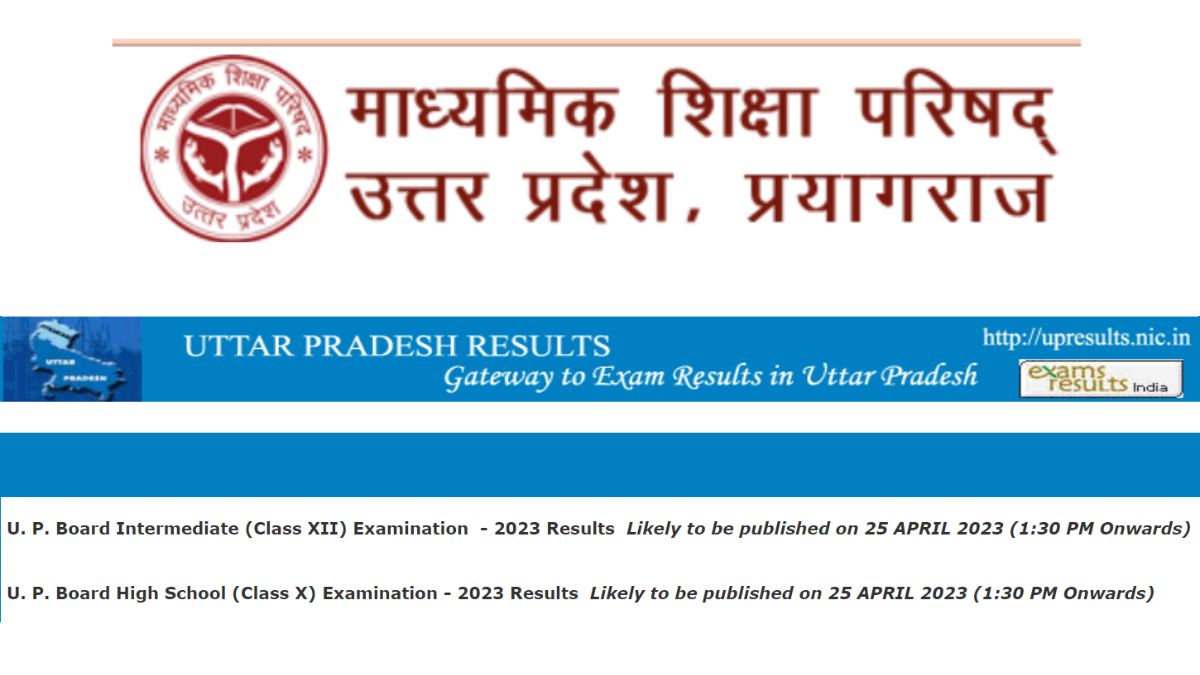 UP Board Result 2023 What is UPMSP and its role in UP Board 10th, 12th