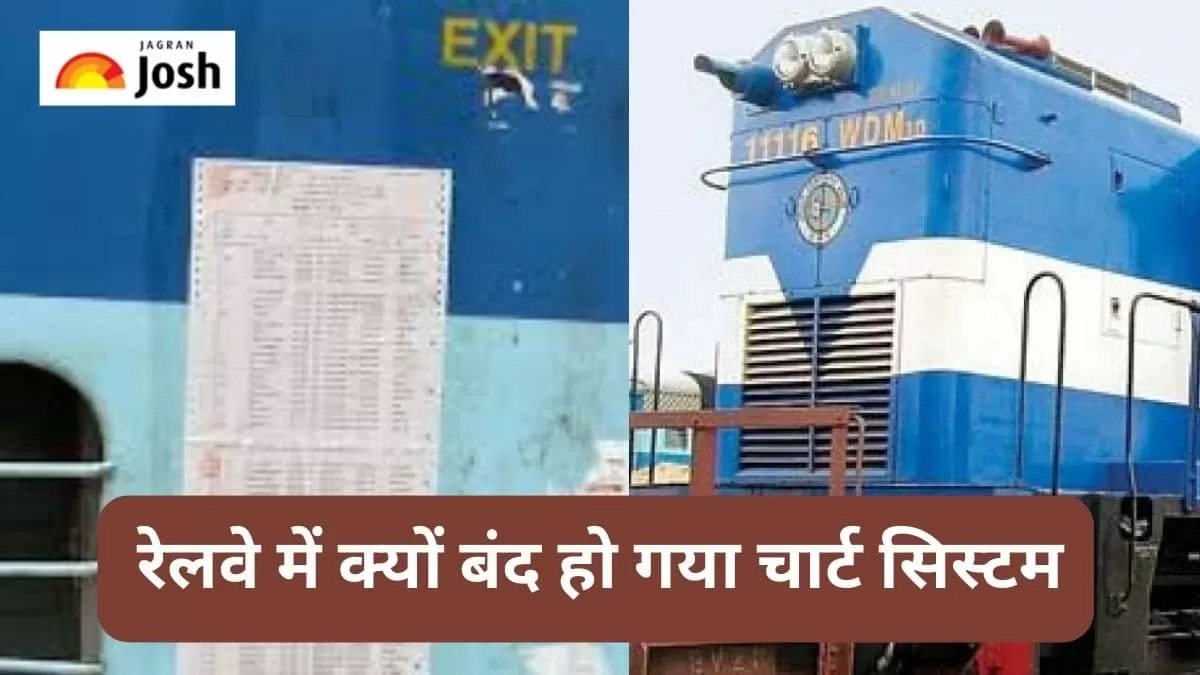 भारतीय रेलवे में रिजर्वेशन चार्ट