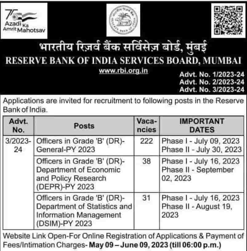 RBI Grade B Recruitment 2023 Notification Out For 291 Posts, Check ...