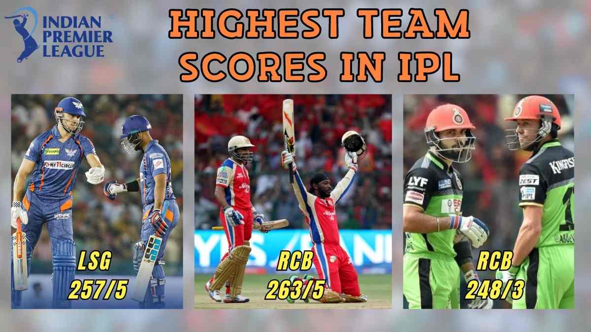 Highest Team Score in IPL (2008 2023) RCB (263/5), LSG (257/5), RCB