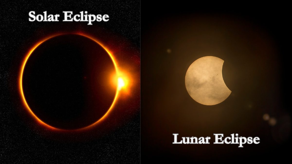 Solar And Lunar Eclipse Diagram Solar And Lunar Eclipse Diagram