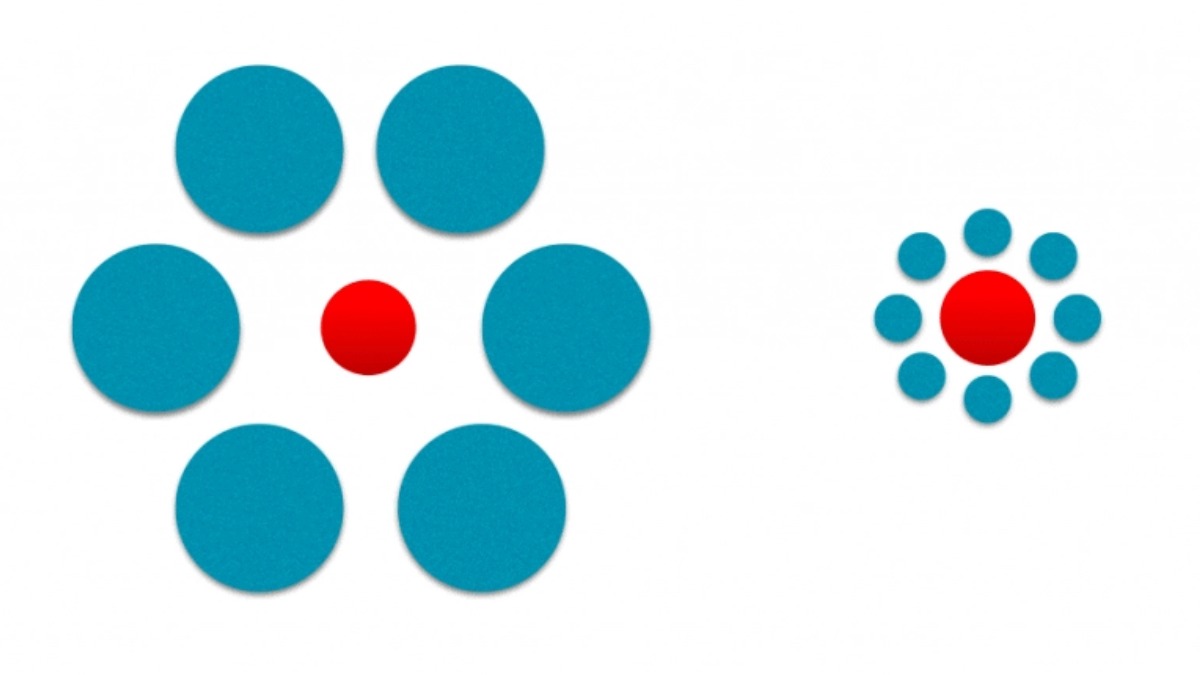 Which is the Bigger Red Circle?