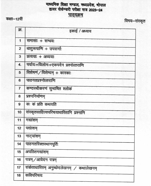 MP Board Class 12 Sanskrit Syllabus 2023-24