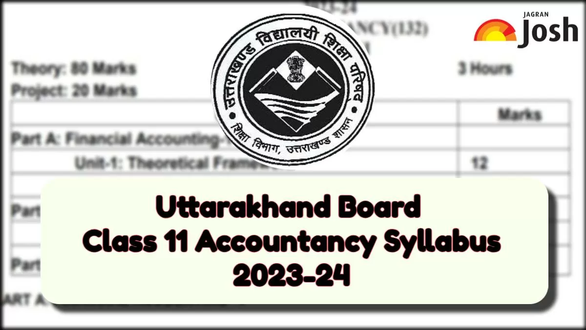 Download Uttarakhand Board Class 11 Accountancy Syllabus 2023-24 in PDF