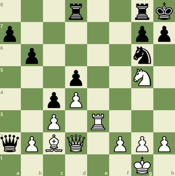 Easy chess puzzle # 0029 - mate in 1 move