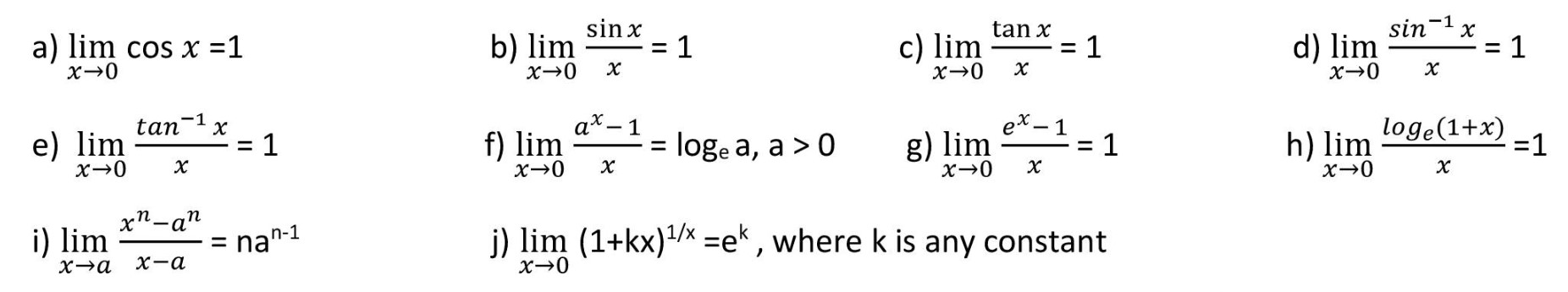 Standard Limits