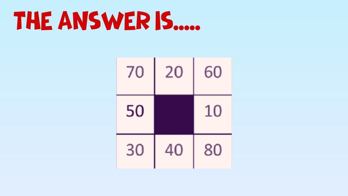 Math Riddle Fill The Square Solution