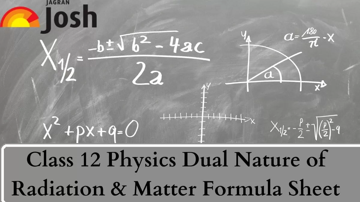 Download formula sheet for CBSE Class 12 Physics Dual Nature of Radiation and Matter