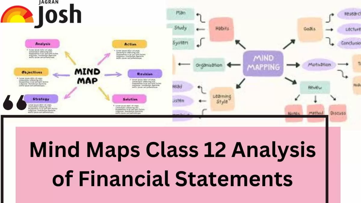 Download PDF for CBSE Class 12 Analysis of Financial Statements Mind Map