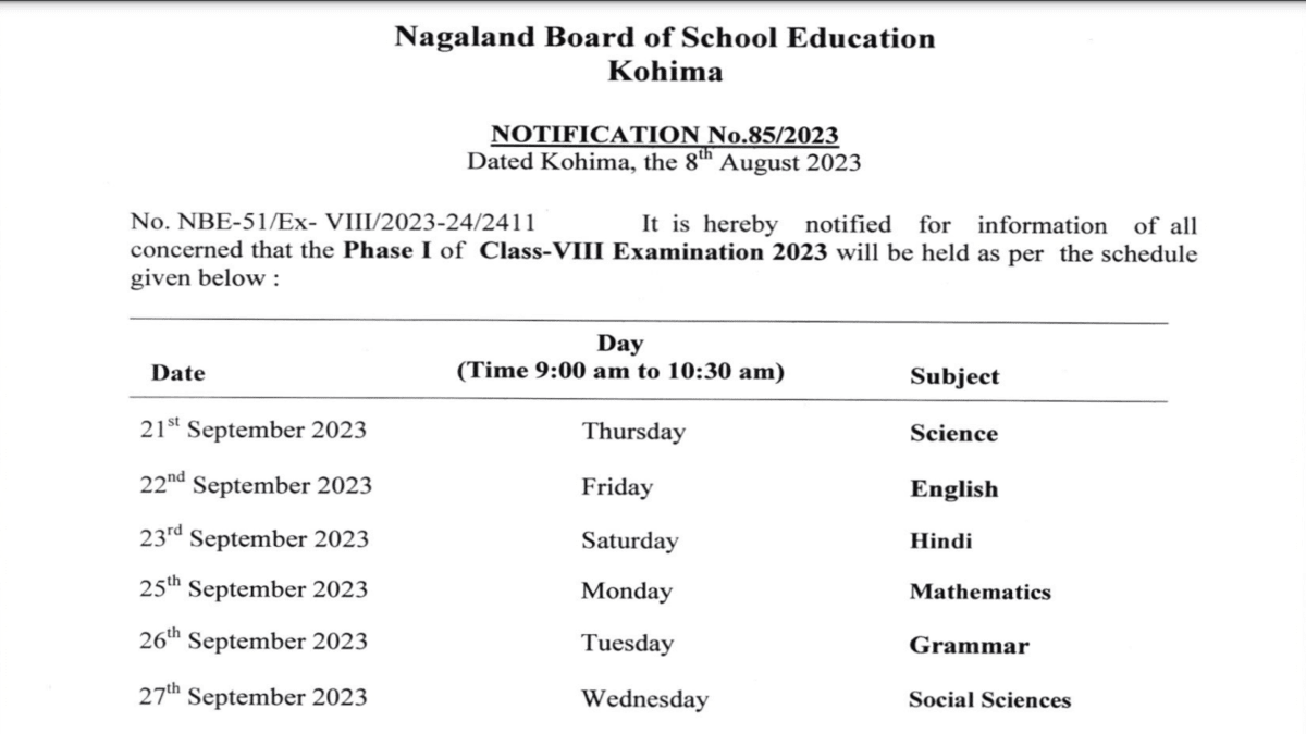 Nagaland NBSE Class 8 and 9 exam dates 2023 for phase 1 announced ...