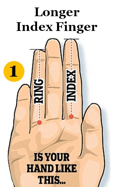 Personality Test: Your Index Finger Length Reveals Your Hidden