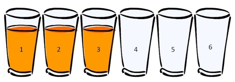 Move Only 1 Glass To Arrange 6 Glasses Full And Empty Alternatively