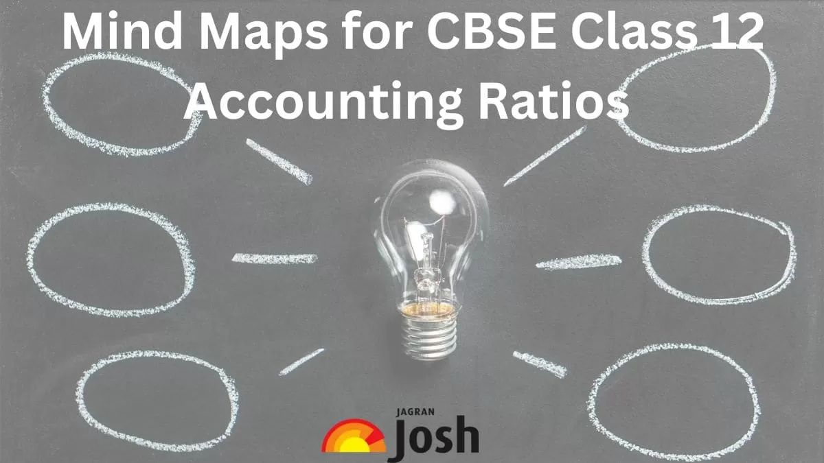 Download PDF for CBSE Class 12 Accounting Ratios Mind Map