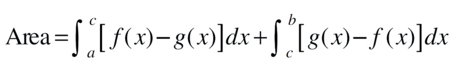 Areas Between Two Curves 2