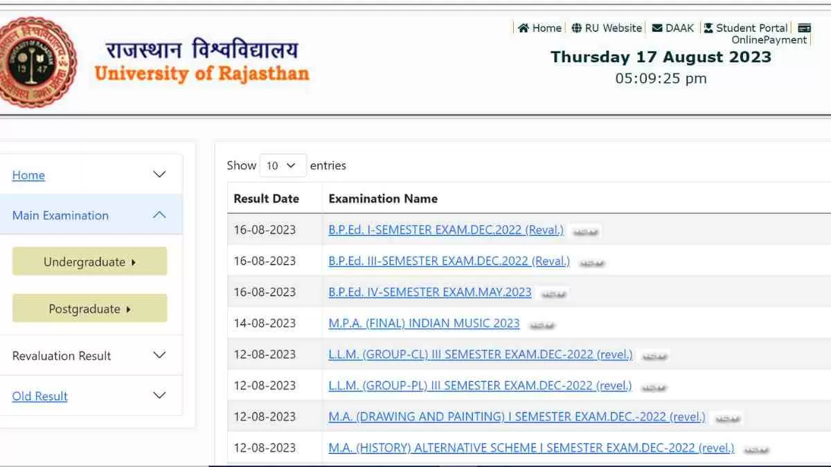 राजस्थान यूनिवर्सिटी के परिणाम का सीधा लिंक यहां प्राप्त करें