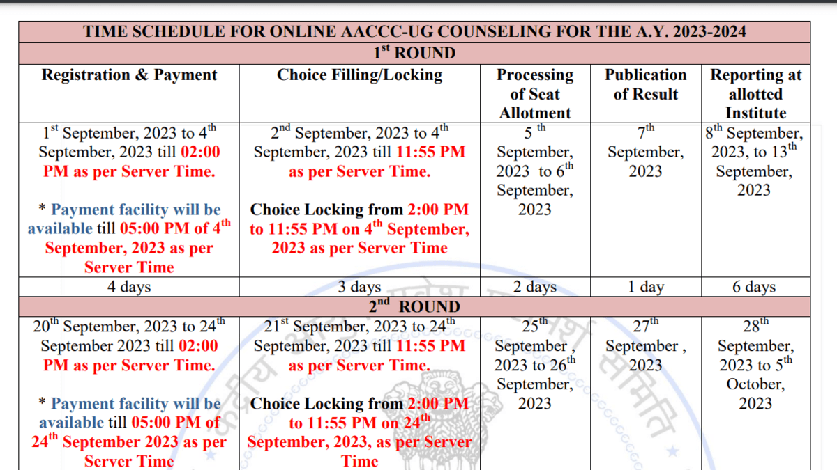 AYUSH NEET UG Counselling Dates 2023 Out At Aaccc.gov.in, Check ...