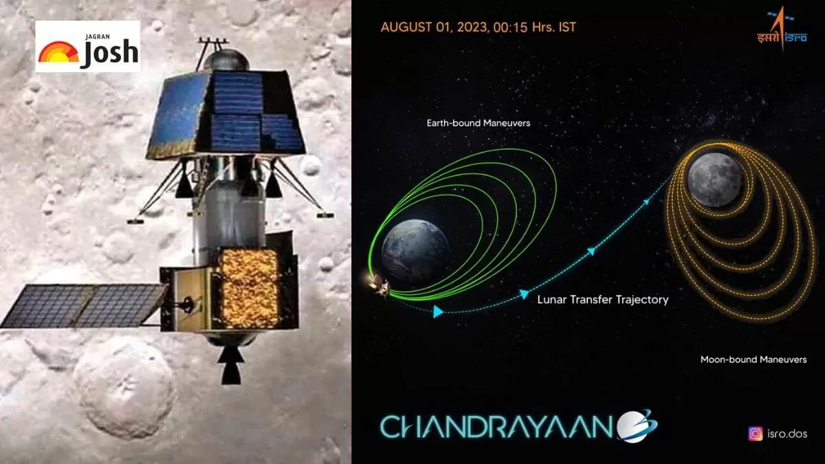 जानें कब मून ऑर्बिट में प्रवेश करेगा Chandrayaan-3