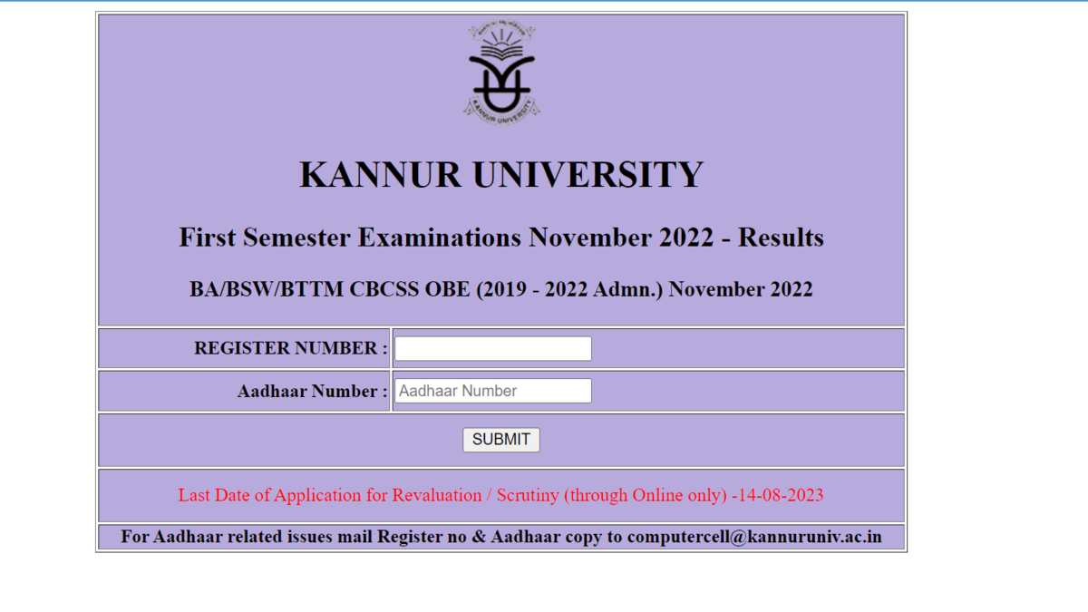 Kannur University Employees, Location, Alumni | LinkedIn