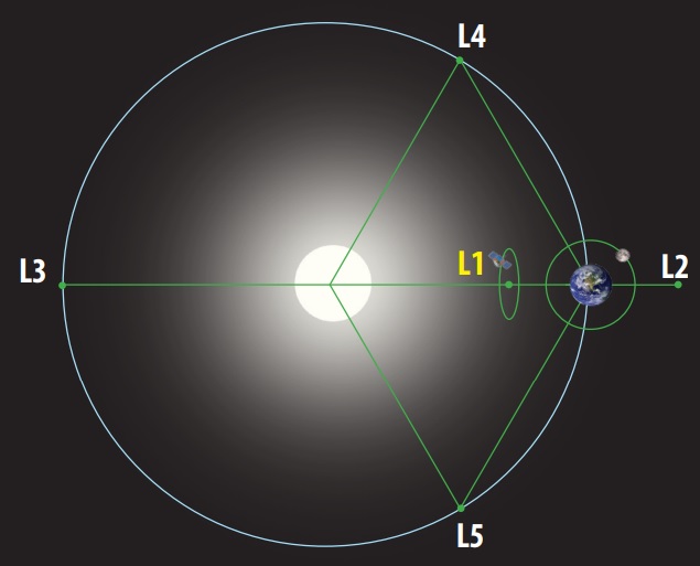 What is Aditya L1? All You Need To Know About India’s First Solar Mission