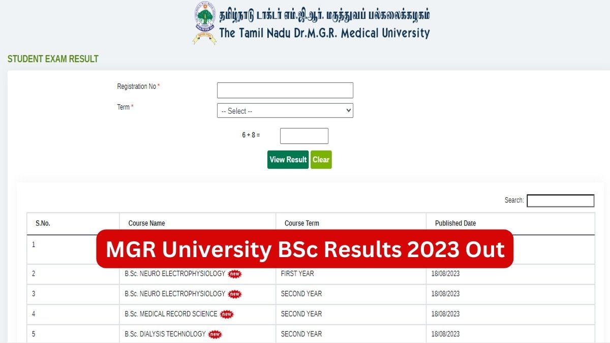 MGR University Results 2023 Released For BSc Programmes at tnmgrmu