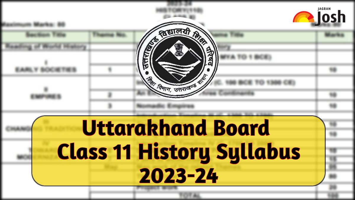 Uttarakhand Board Class 11 History Syllabus 2023-24: Download Latest Curriculum in PDF