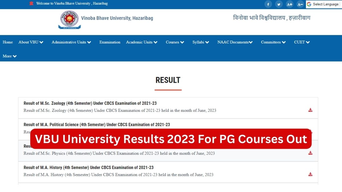 VBU University Results 2023 For PG Courses Announced At Result.vbuuniv ...