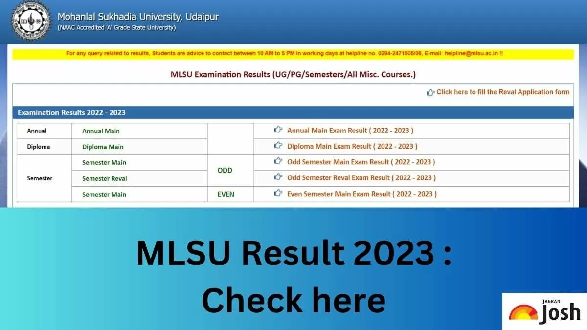 MLSU Results 2023