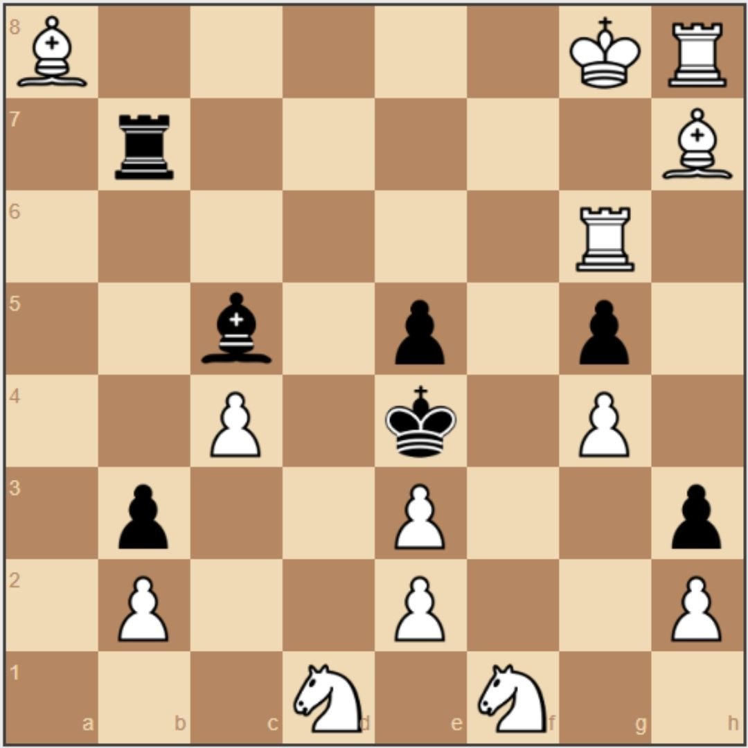 Checkmate Challenge #14