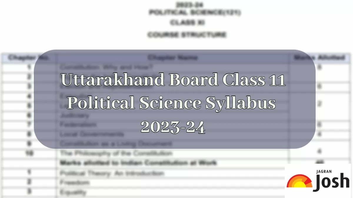 Download Uttarakhand Board Class 11 Political Science Syllabus 2023-24 in PDF