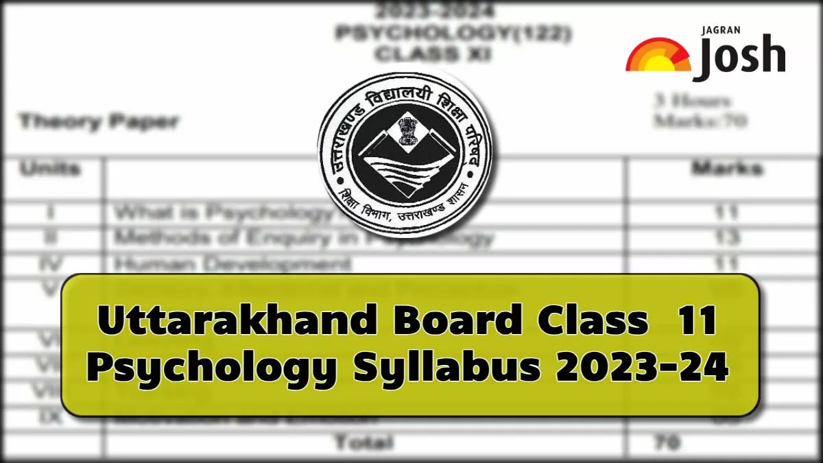 Download Uttarakhand Board Class 11 Psychology Syllabus 2023-24 in PDF