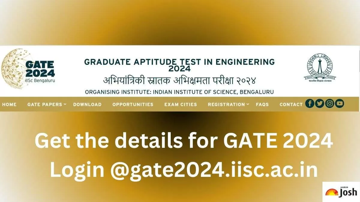 GATE 2024 Login: GOAPS At Gate2024.iisc.ac.in, Check Steps