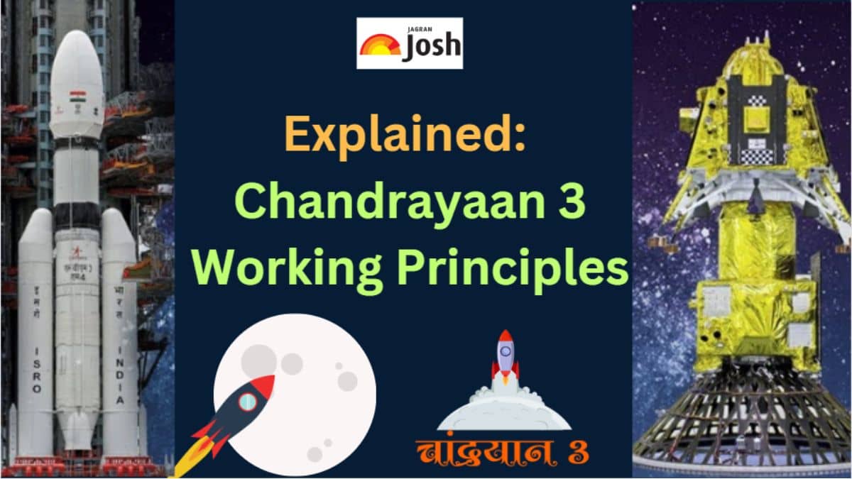 Chandrayaan 3 Working Principles: Know All About its Working