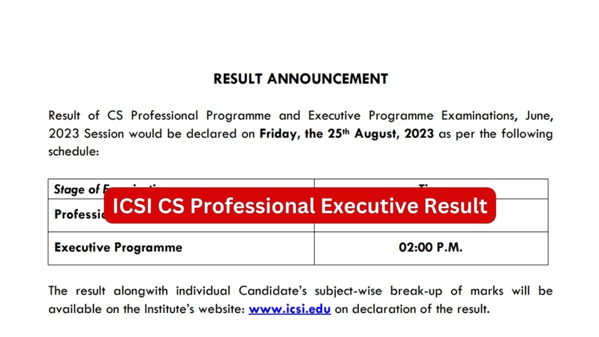 ICSI CS 2023 Executive, Professional Result Date And Time Released ...