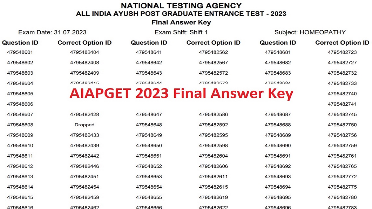 AIAPGET 2023 Final Answer Key Released, Get Direct Link To Download PDF ...