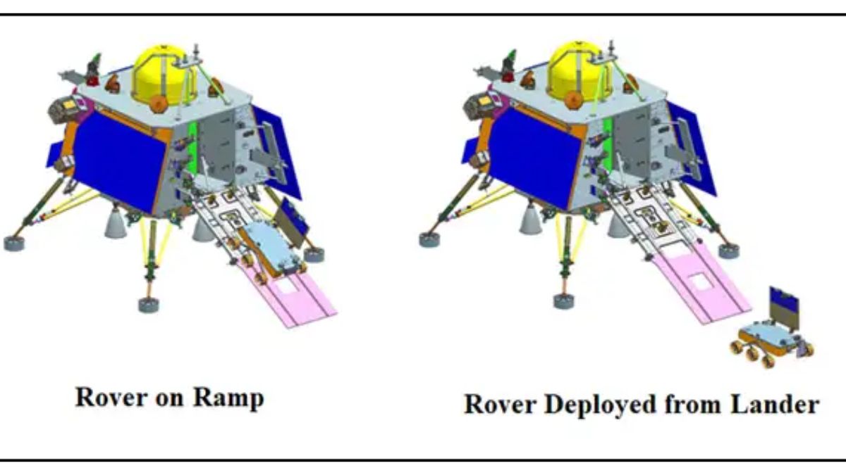 What Are the Scientific Instruments Used In Chandrayaan-3 India Lunar Mission