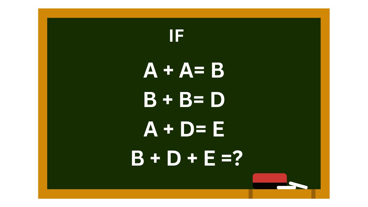 Free Logic Test: Can You Crack The Solution For The Alphabetic Equation? 7 Seconds Left!
