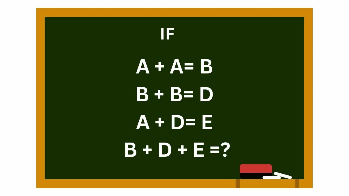 Do You Know The Answe For This One?