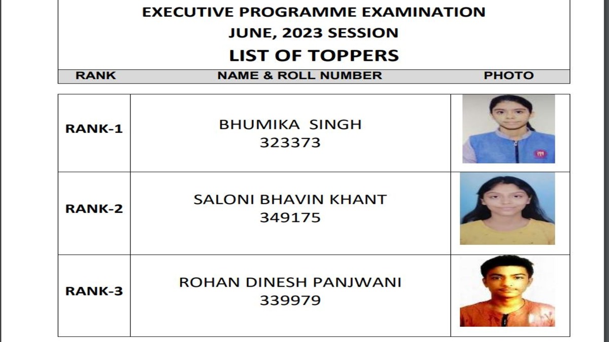 CS Executive Toppers List 2023