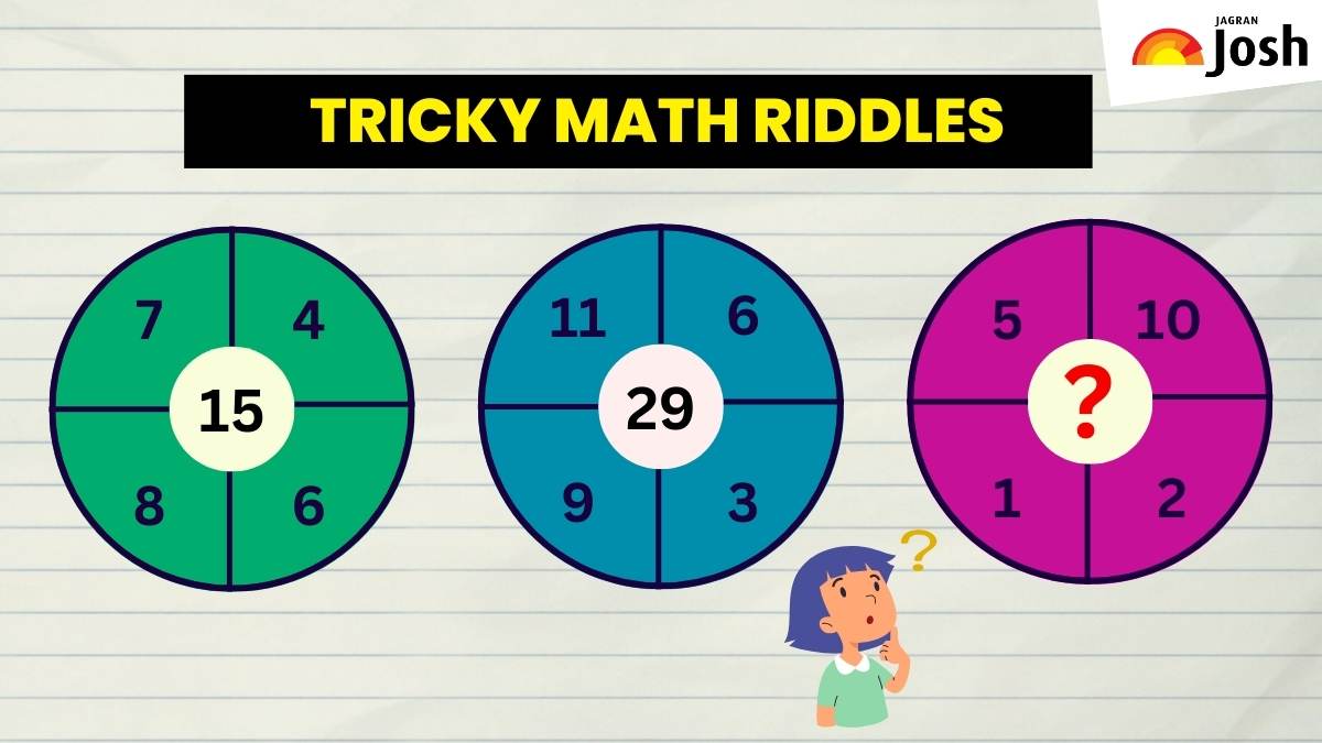 Tricky Math Riddle: Test Your Wits By Finding The Next Number In The Series 41 Seconds! - Vimarsana News