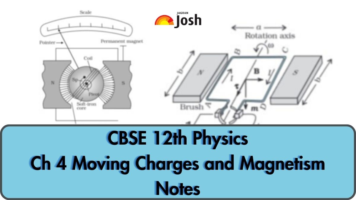 Moving Charges and Magnetism Class 12 Notes: CBSE 12th Physics Chapter 4, Download PDF